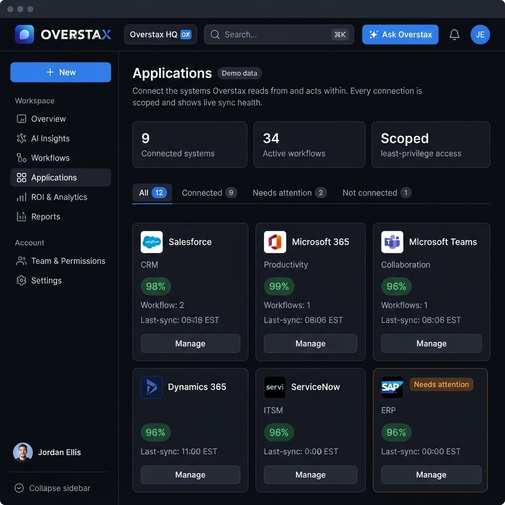 Preview of the Overstax product tour workspace